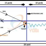 Friedel field hockey test