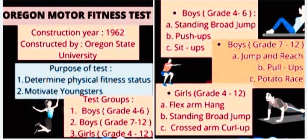 Oregon fitness test